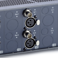 labCORE extension coreIN-A2 front view