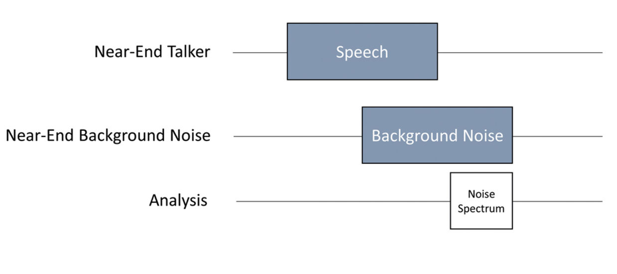 - Head Acoustics GmbH