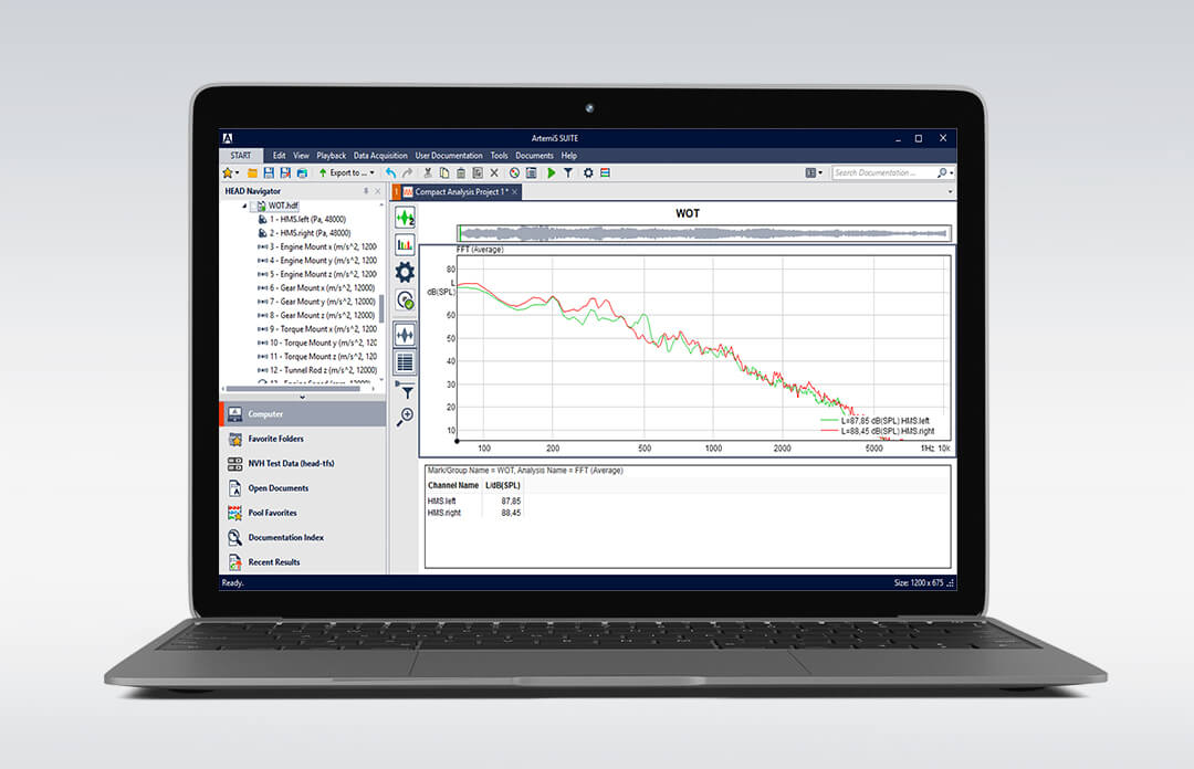 ArtemiS SUITE Compact Analysis, Interface